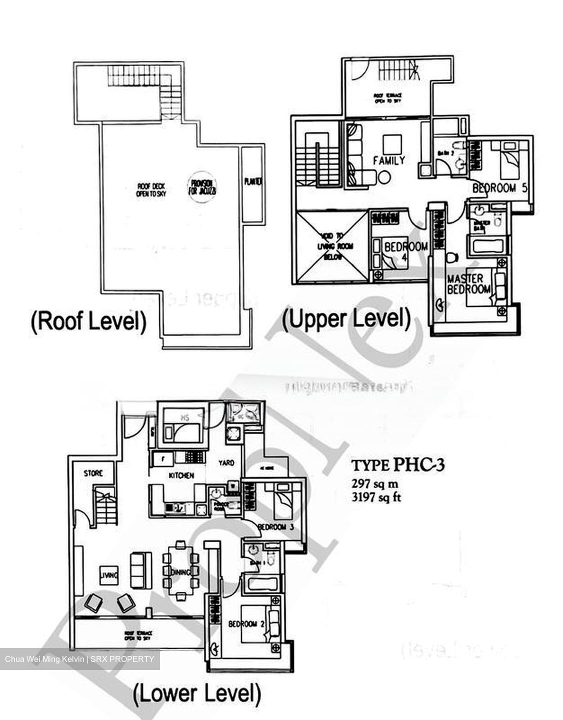 The Quintet (D23), Condominium #523040631
